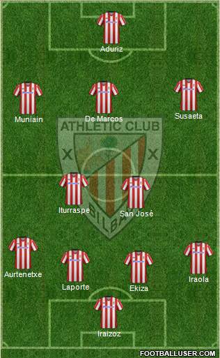 Athletic Club Formation 2013