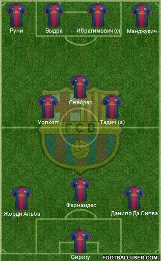 F.C. Barcelona Formation 2013