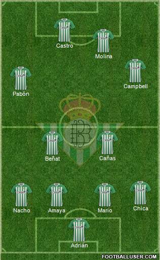 Real Betis B., S.A.D. Formation 2013