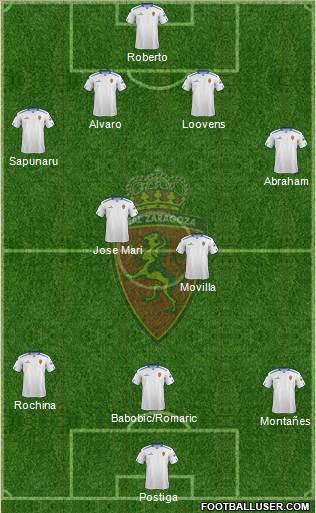 R. Zaragoza S.A.D. Formation 2013