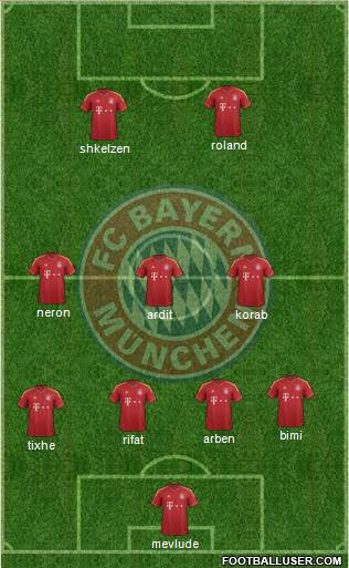 FC Bayern München Formation 2013