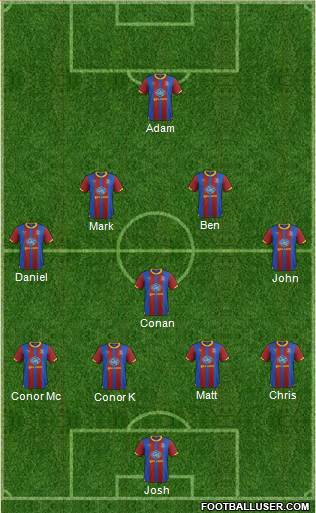 Crystal Palace Formation 2013
