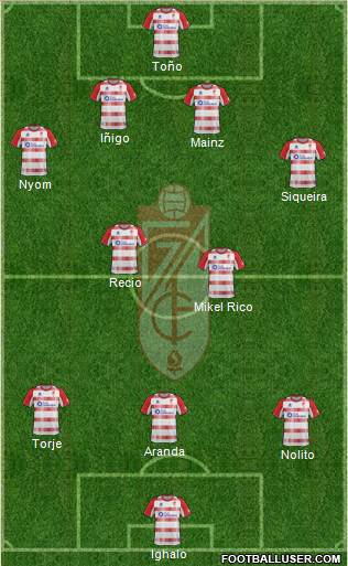 Granada C.F. Formation 2013