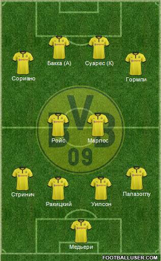 Borussia Dortmund Formation 2013