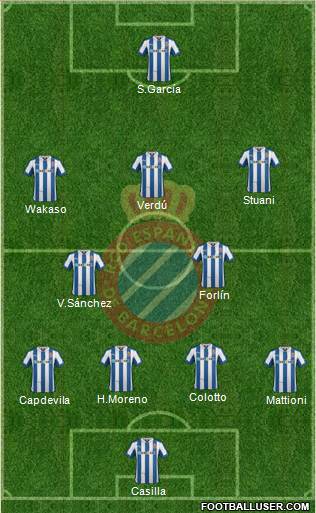 R.C.D. Espanyol de Barcelona S.A.D. Formation 2013