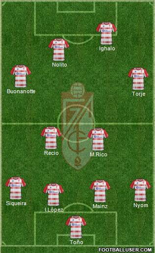Granada C.F. Formation 2013