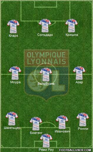 Olympique Lyonnais Formation 2013