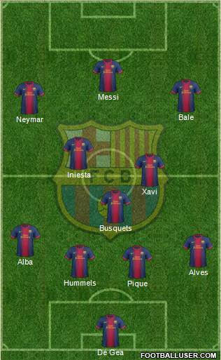 F.C. Barcelona Formation 2013