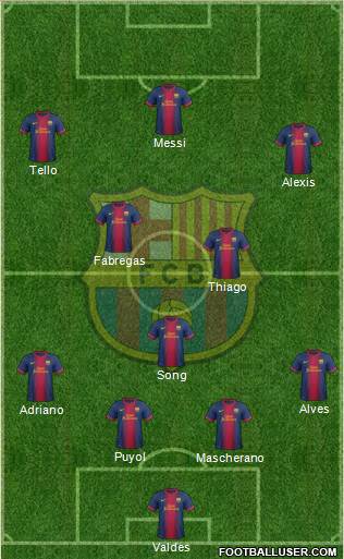 F.C. Barcelona Formation 2013
