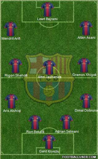 F.C. Barcelona Formation 2013