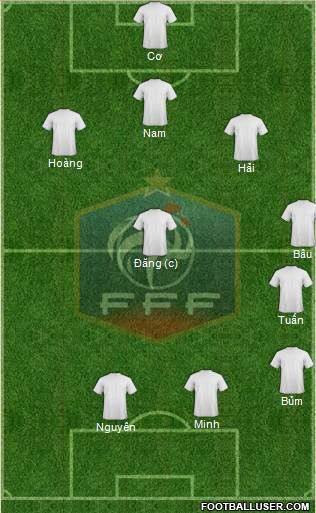 France Formation 2013