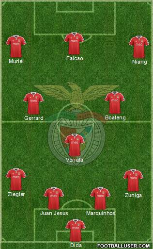 Sport Lisboa e Benfica - SAD Formation 2013