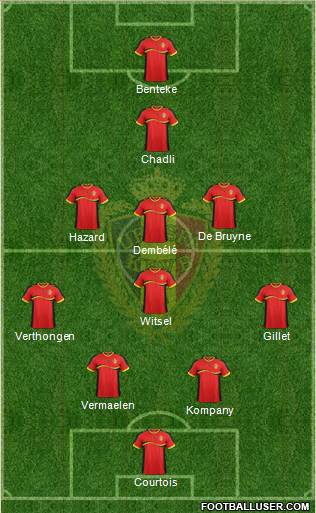 Belgium Formation 2013