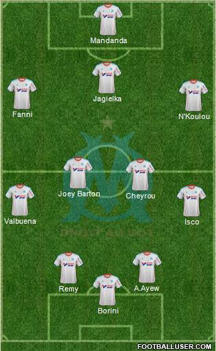 Olympique de Marseille Formation 2013