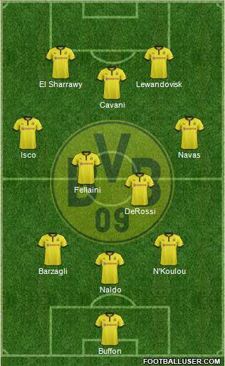 Borussia Dortmund Formation 2013
