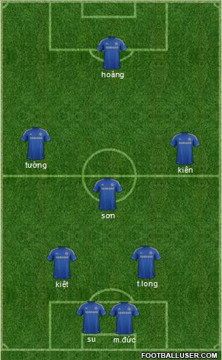Chelsea Formation 2013