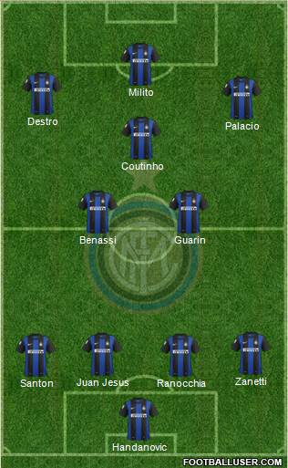 F.C. Internazionale Formation 2013