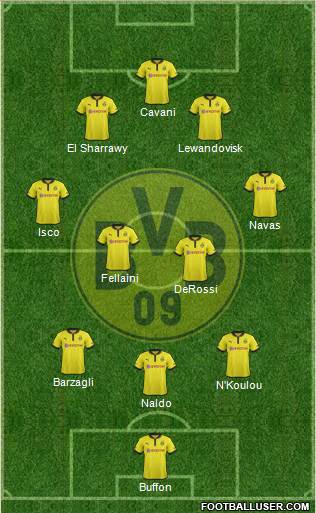 Borussia Dortmund Formation 2013