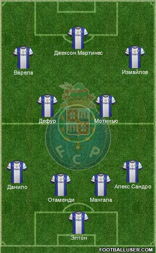 Futebol Clube do Porto - SAD Formation 2013