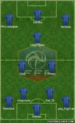France Formation 2013