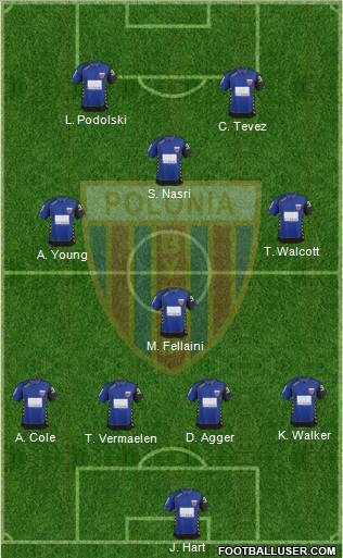 Polonia Bytom Formation 2013