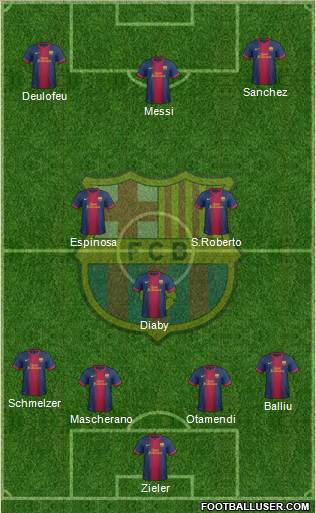 F.C. Barcelona Formation 2013