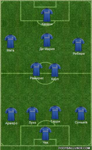 Chelsea Formation 2013