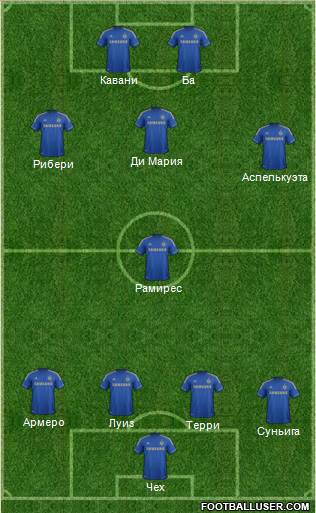Chelsea Formation 2013