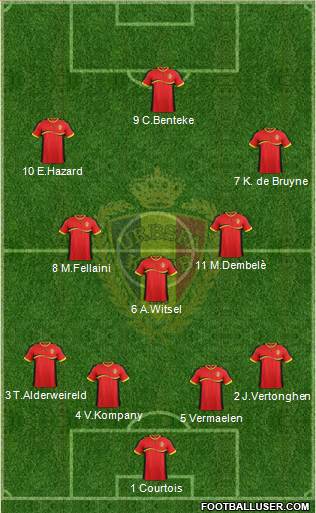 Belgium Formation 2013