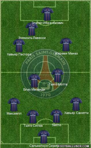 Paris Saint-Germain Formation 2013