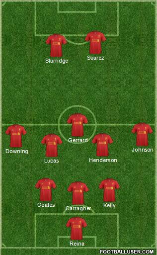 Liverpool Formation 2013