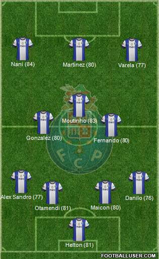 Futebol Clube do Porto - SAD Formation 2013