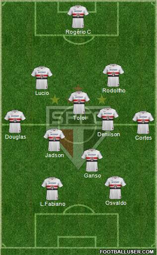 São Paulo FC Formation 2013