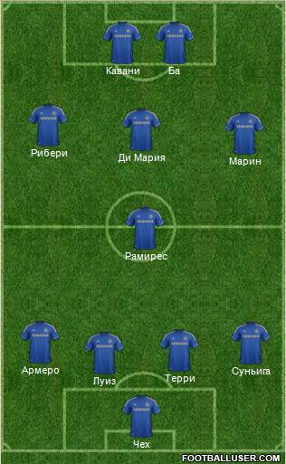 Chelsea Formation 2013