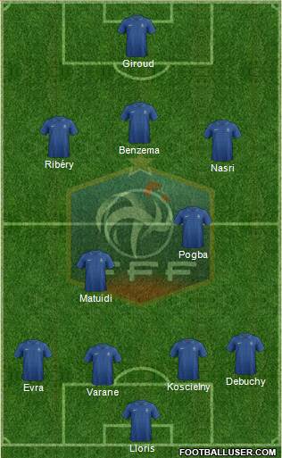 France Formation 2013