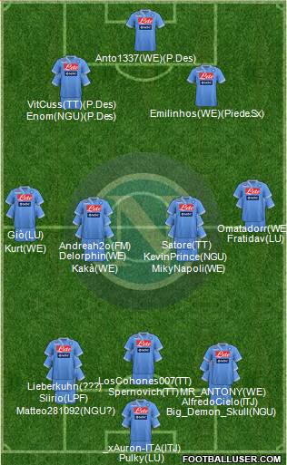 Napoli Formation 2013