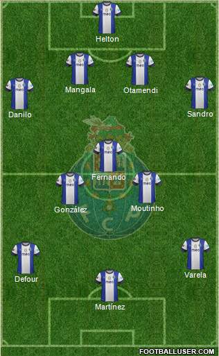 Futebol Clube do Porto - SAD Formation 2013