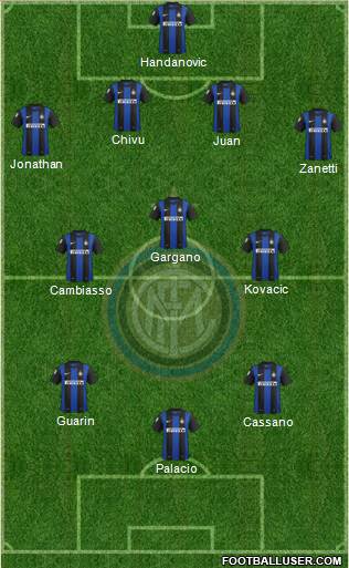 F.C. Internazionale Formation 2013