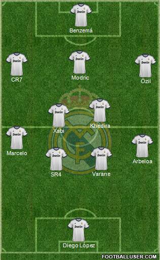 Real Madrid C.F. Formation 2013