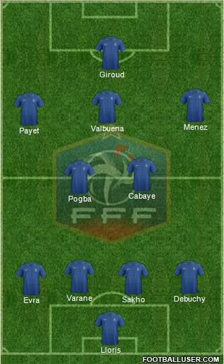France Formation 2013
