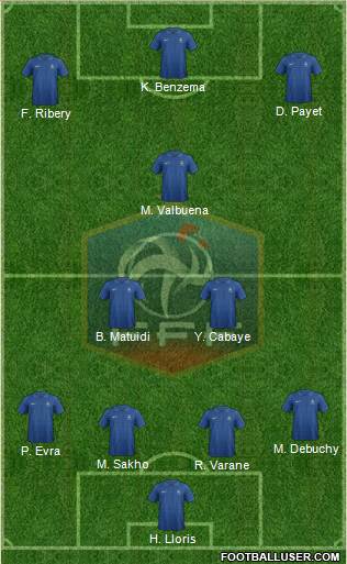 France Formation 2013