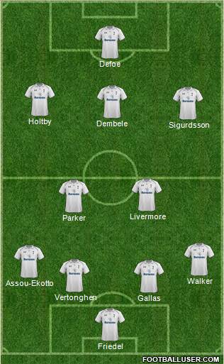 Tottenham Hotspur Formation 2013