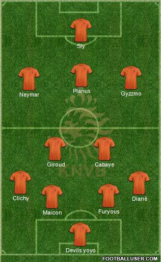 Holland Formation 2013