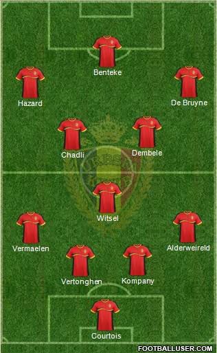 Belgium Formation 2013