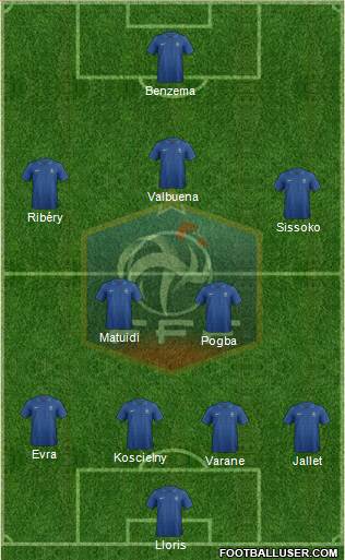 France Formation 2013