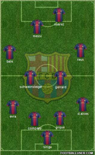 F.C. Barcelona Formation 2013