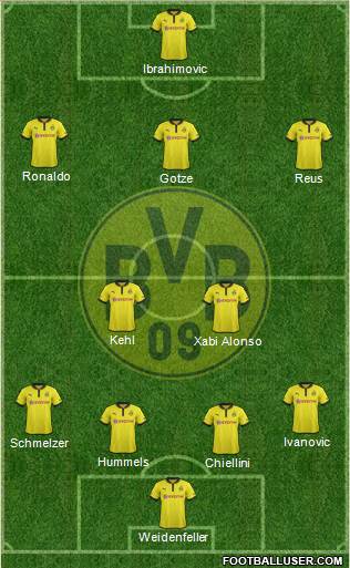Borussia Dortmund Formation 2013