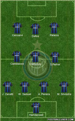 F.C. Internazionale Formation 2013