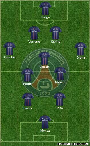 Paris Saint-Germain Formation 2013