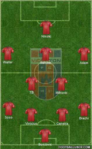 FC Fehérvár Formation 2013